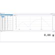 Software conectare Standard pentru PC, KERN, 