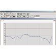 Software SENSORPAK/E V3.0 compatibil cu Excel, .csv, MeasurLink