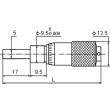 Tambur micrometric, Klass