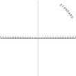 Scala gradata standard pentru lupa Peak 1983