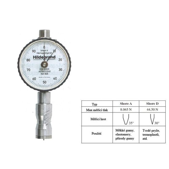 Durimetru portabil pentru materiale moi, Hildebrand, 