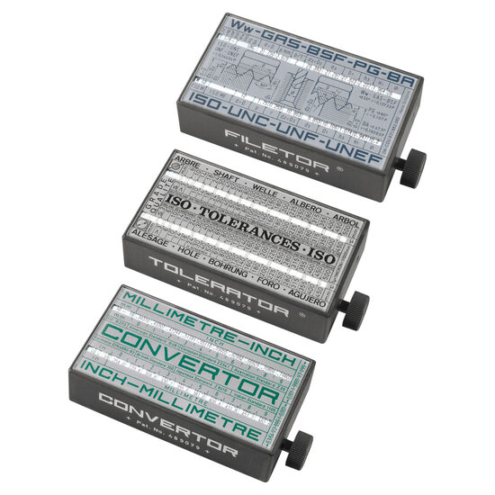 Tabel indicator filete, Schut