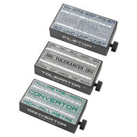 Tabel indicator tolerante, Schut