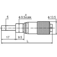 Tambur micrometric, Klass
