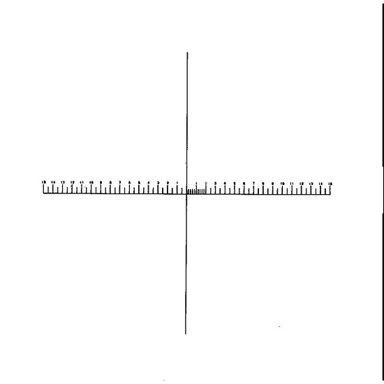 Scala gradata standard pentru lupa Peak 1983