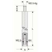 Extensie tija ceas comparator, Kaefer