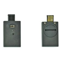 Transmitator wireless, Schut