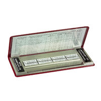 Set etaloane de rugozitate Microsurf, Schut