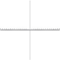 Scala gradata standard pentru lupa "anastigmatic"