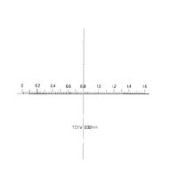Scala gradata standard pentru microscop, Schut