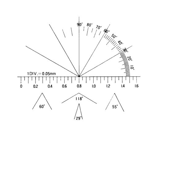 Scala gradata pentru inspectie tip 25, Schut