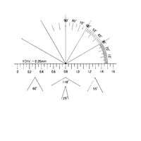 Scala gradata pentru inspectie tip 35, Schut